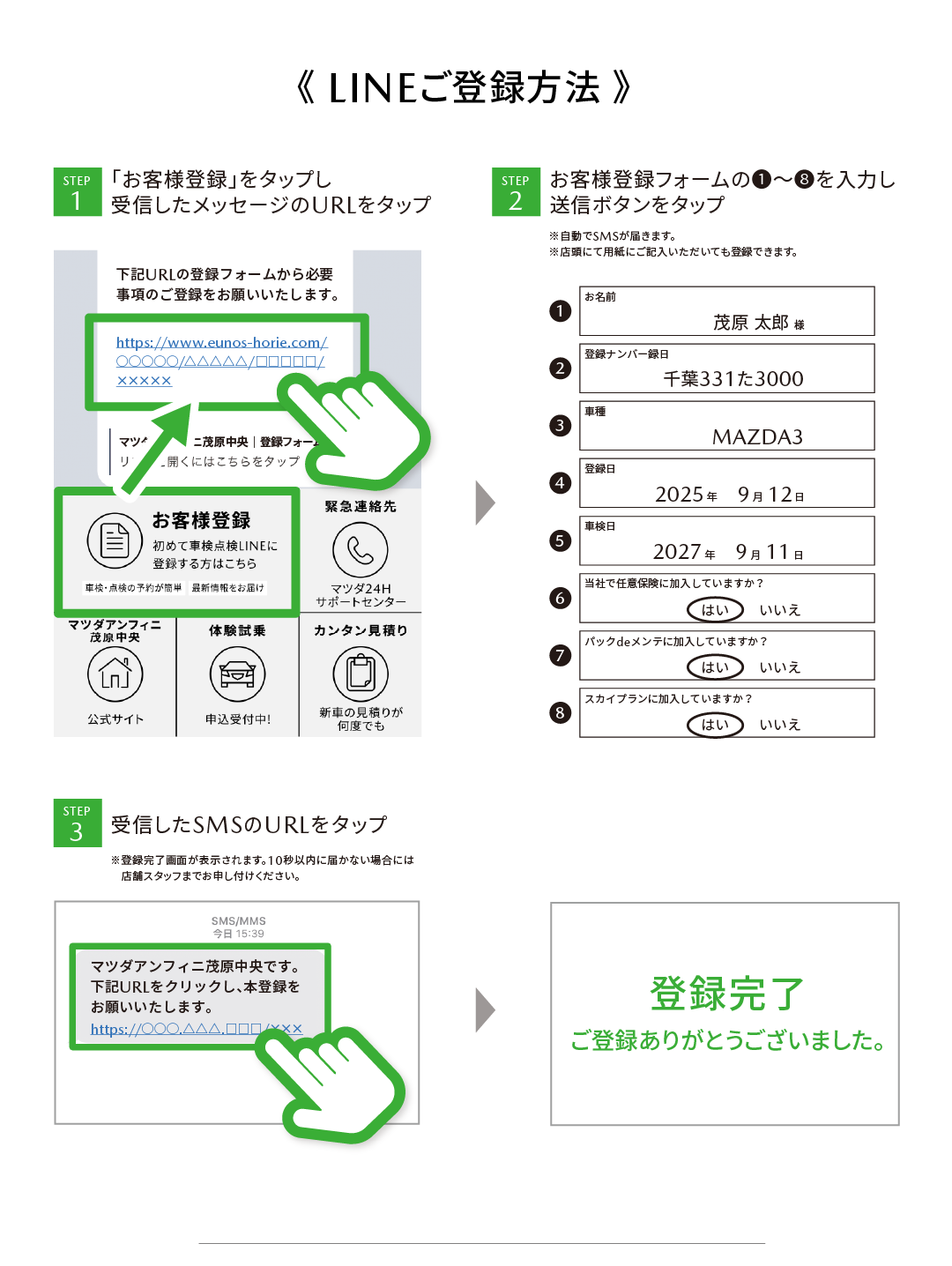登録方法