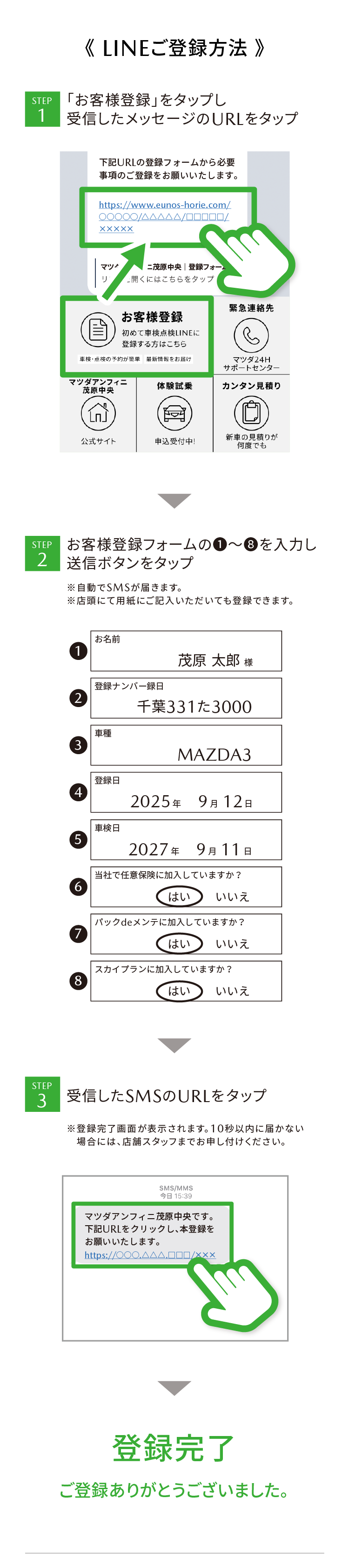 登録方法